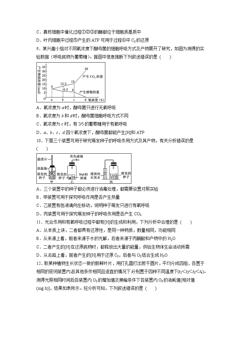 【生物】安徽省六安市舒城中学2018-2019学年高二上学期开学考试试题03