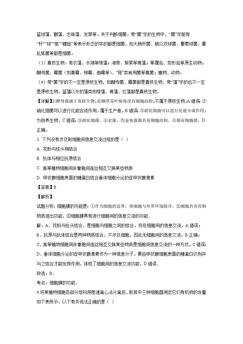 【生物】云南省会泽县茚旺高级中学2018-2019学年高二下学期开学考试试卷（解析版）02