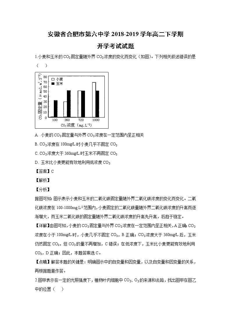 【生物】安徽省合肥市第六中学2018-2019学年高二下学期开学考试试题 (解析版)01