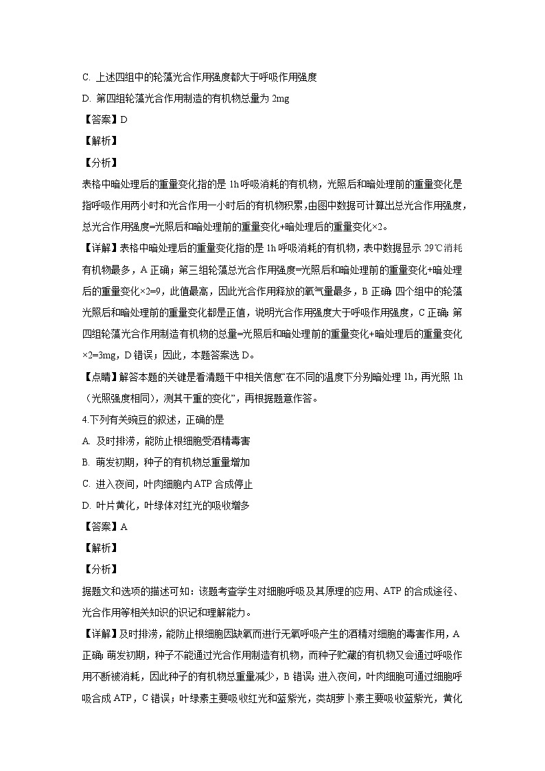 【生物】安徽省合肥市第六中学2018-2019学年高二下学期开学考试试题 (解析版)03