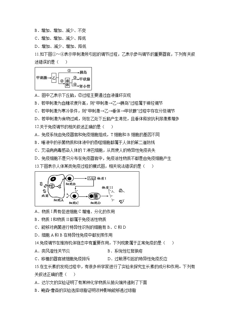 【生物】吉林省实验中学2019-2020学年高二上学期期中考试试题03