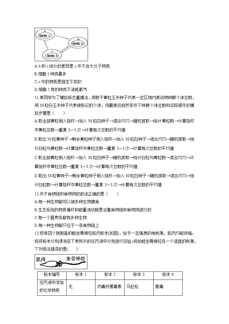 【生物】黑龙江省哈尔滨市第三中学2019-2020学年高二上学期期中考试（理）试题03