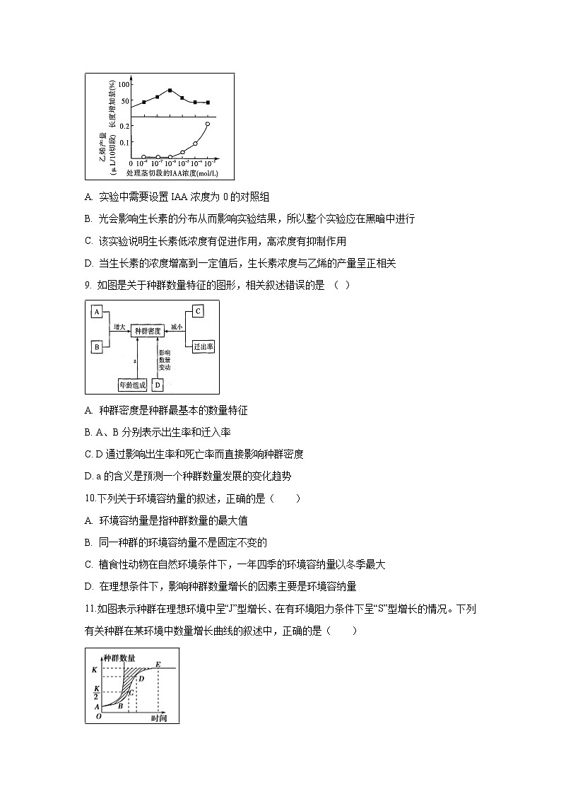 【生物】黑龙江省齐齐哈尔市八中2019-2020学年高二上学期期中考试试卷03
