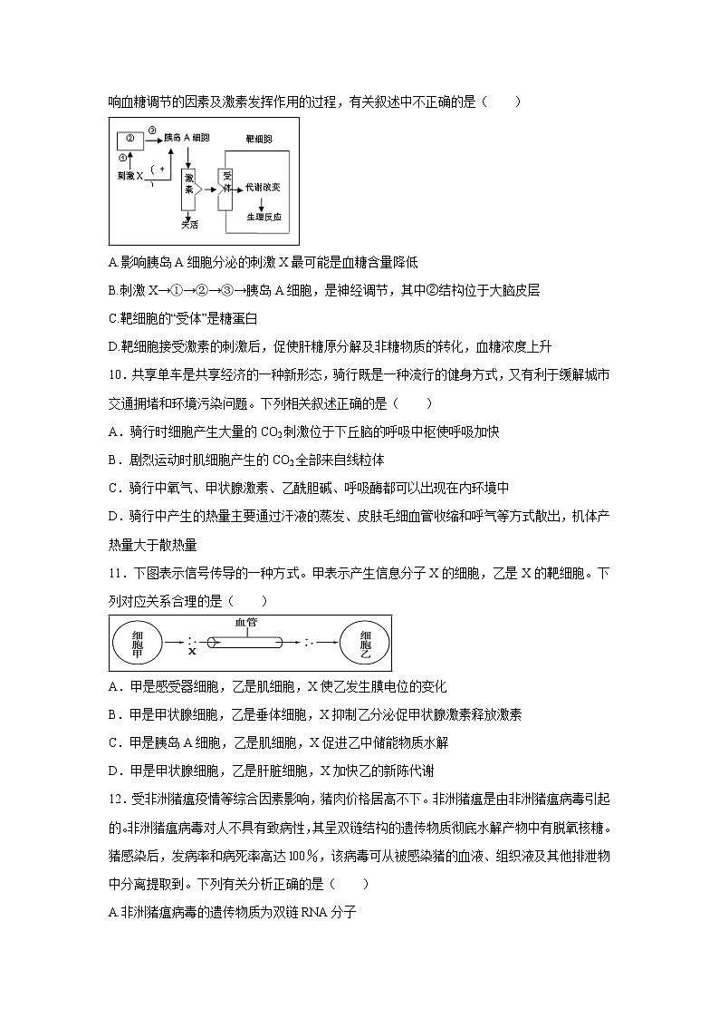 【生物】黑龙江省鸡西市第一中学2019-2020年高二上学期期中考试试题03