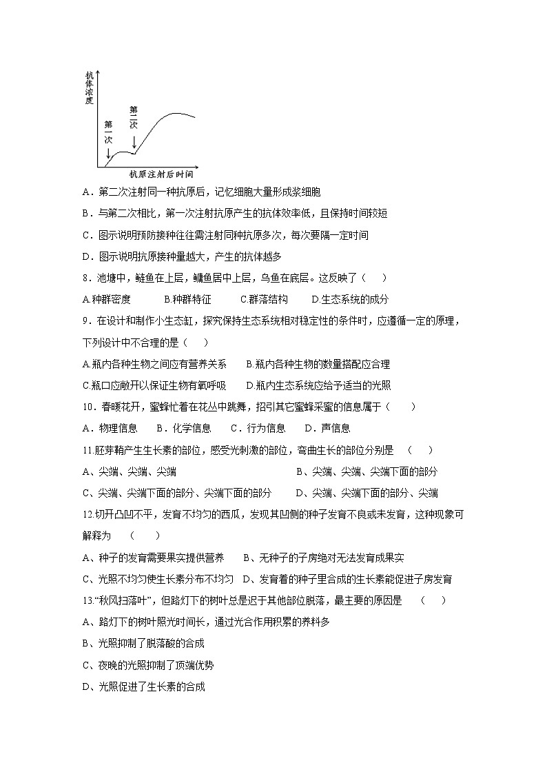 【生物】黑龙江省伊春市伊美区第二中学2019-2020学年高二上学期期中考试试题02