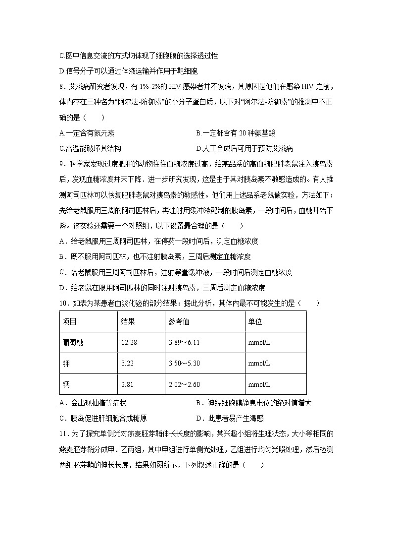 【生物】河南省鹤壁市淇滨高级中学2019-2020学年高二上学期期中考试试题（解析版）03