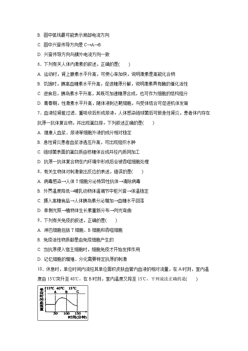 【生物】黑龙江省大庆铁人中学2019-2020学年高二上学期中考试02