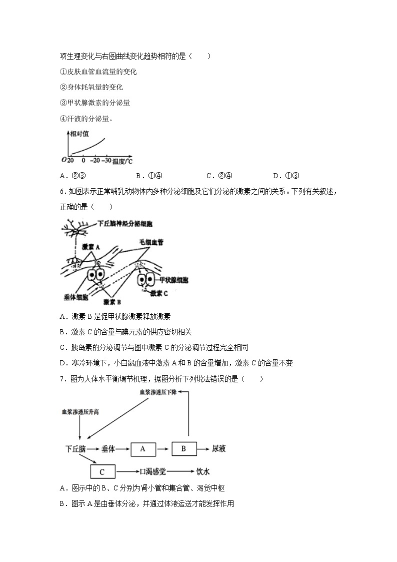 【生物】江苏省无锡市江阴市四校2019-2020学年高二上学期期中考试02