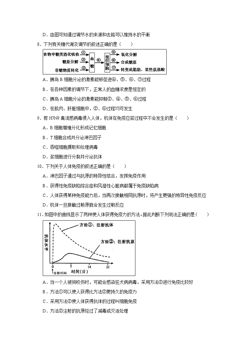 【生物】江苏省无锡市江阴市四校2019-2020学年高二上学期期中考试试题（解析版）第3页