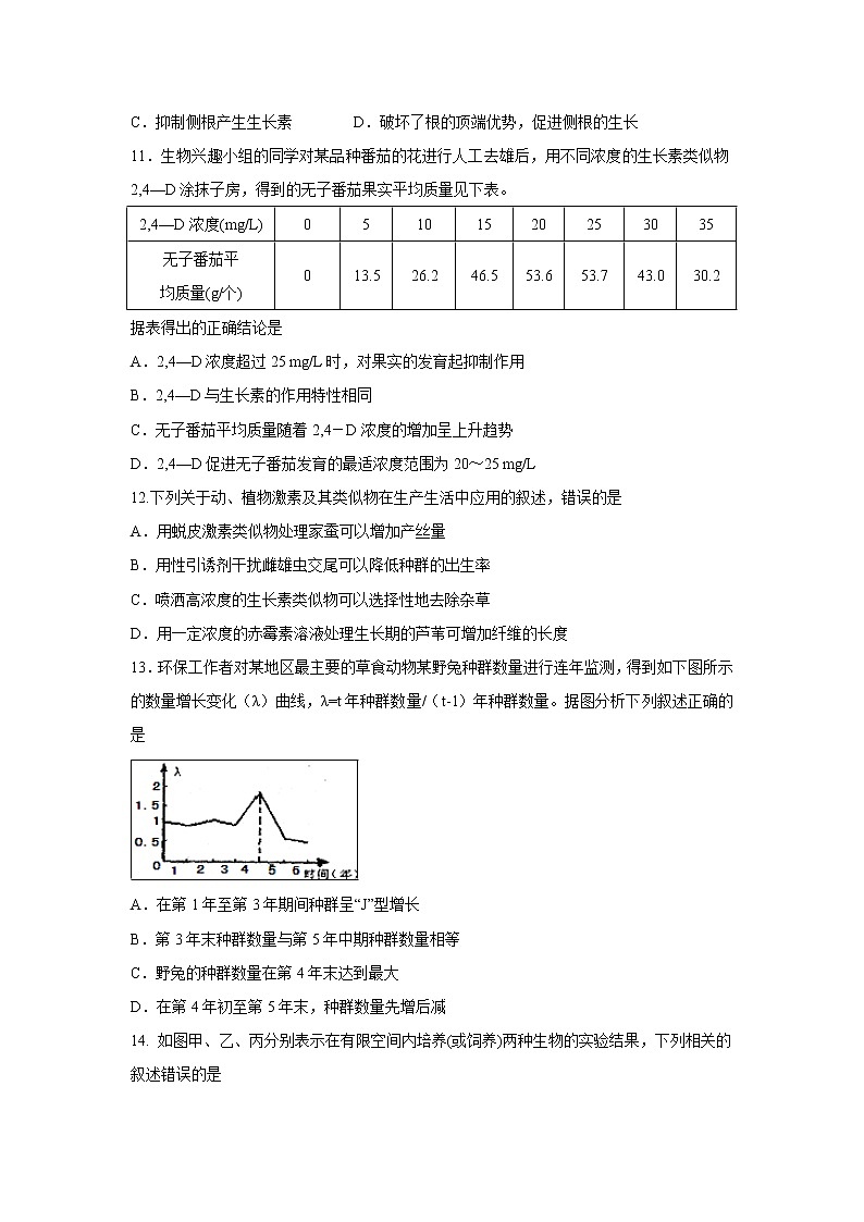 【生物】江苏省扬州中学2019-2020学年高二上学期期中考试03