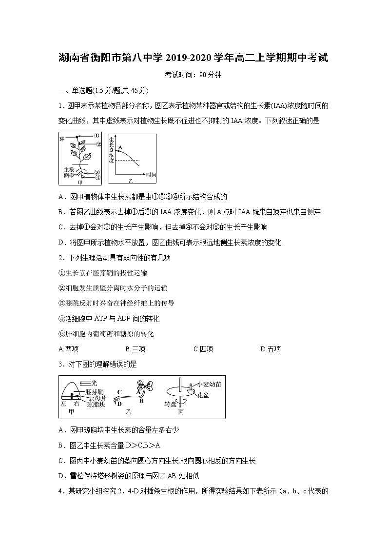 【生物】湖南省衡阳市第八中学2019-2020学年高二上学期期中考试01