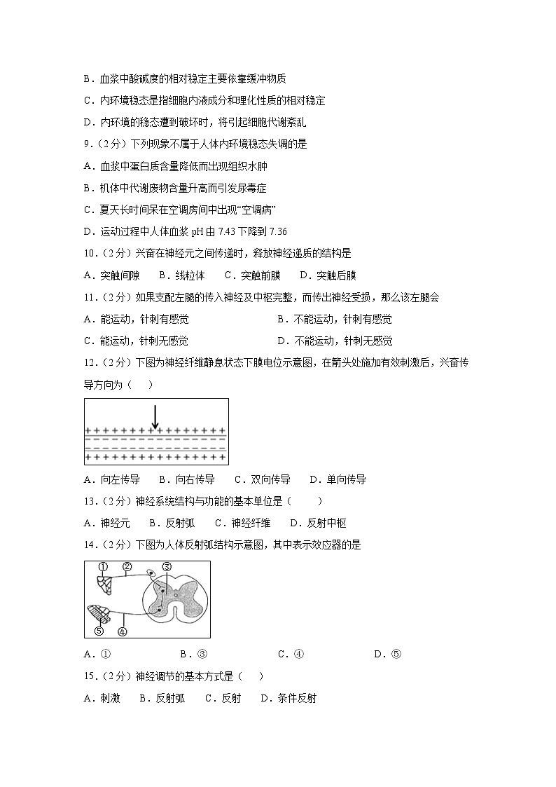 【生物】湖南省邵东县创新实验学校2019-2020学年高二上学期期中考试（文）试题02