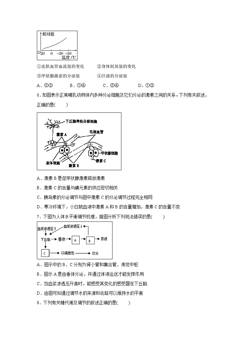 【生物】江苏省江阴市四校2019-2020学年高二上学期期中考试试题02