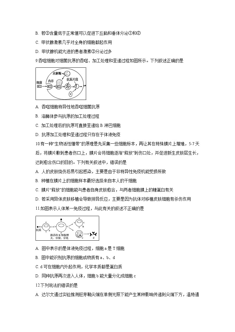 【生物】江苏省海安高级中学2019-2020学年高二上学期期中考试试题（选修）03