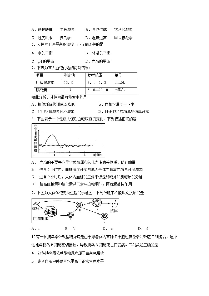 【生物】江苏省邗江中学2019-2020学年高二上学期期中考试（选修）试题（新疆班）02
