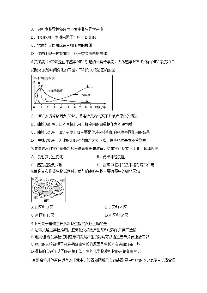 【生物】江苏省南京市2019-2020学年高二上学期期中考试02