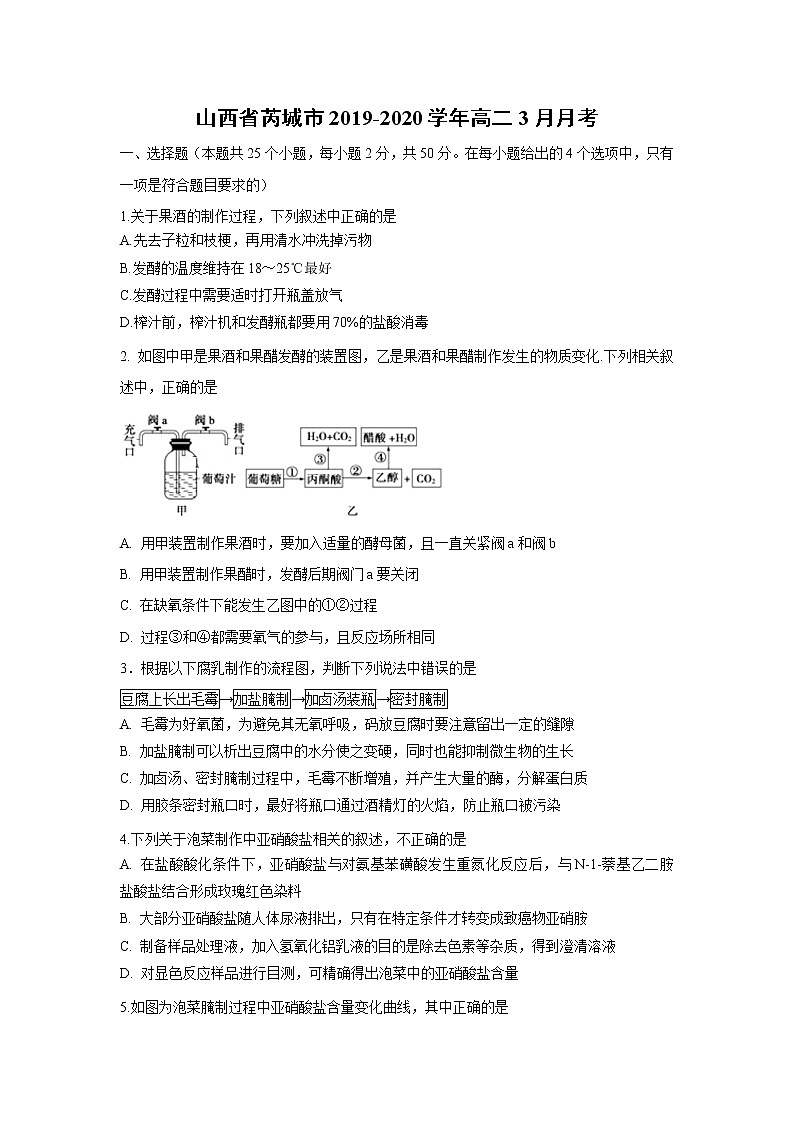 【生物】山西省芮城市2019-2020学年高二3月月考第1页