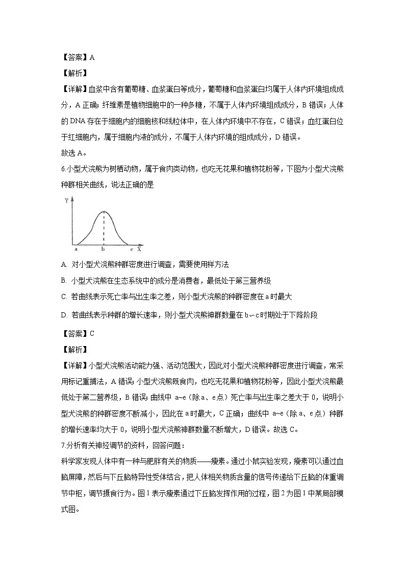 【生物】四川省宜宾市叙州区二中2019-2020学年高二下学期第一次在线月考试题（解析版）第3页