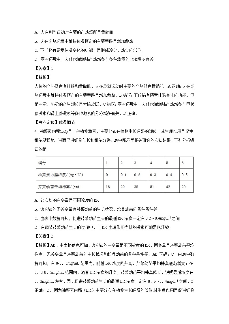 【生物】云南省昆明市第一中学高2019届高二年级下学期理科综合试题（解析版）02