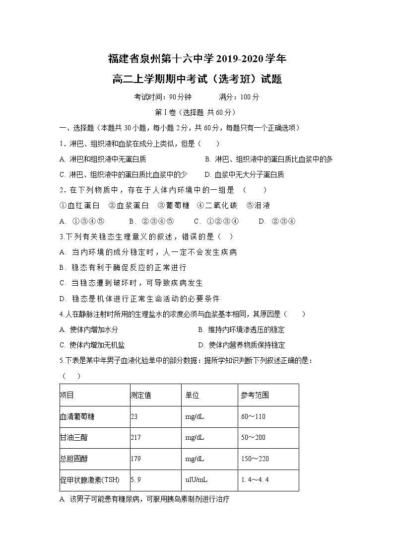 【生物】福建省泉州第十六中学2019-2020学年高二上学期期中考试（选考班）试题01