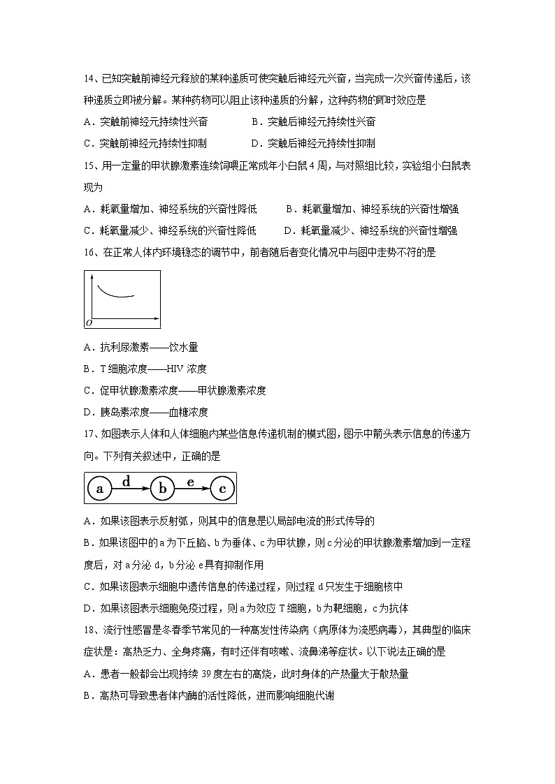 【生物】福建省师范大学附属中学2019-2020学年高二上学期期中考试（选考）试题03