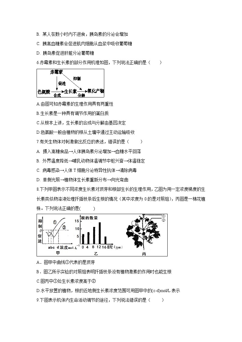 【生物】安徽省滁州市定远县民族中学2019-2020学年高二上学期期中考试试题02