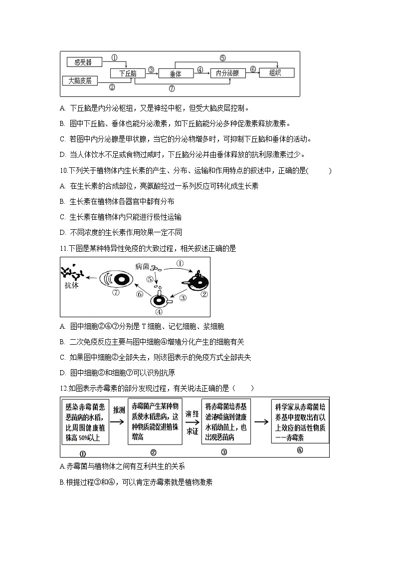 【生物】安徽省滁州市定远县民族中学2019-2020学年高二上学期期中考试试题03