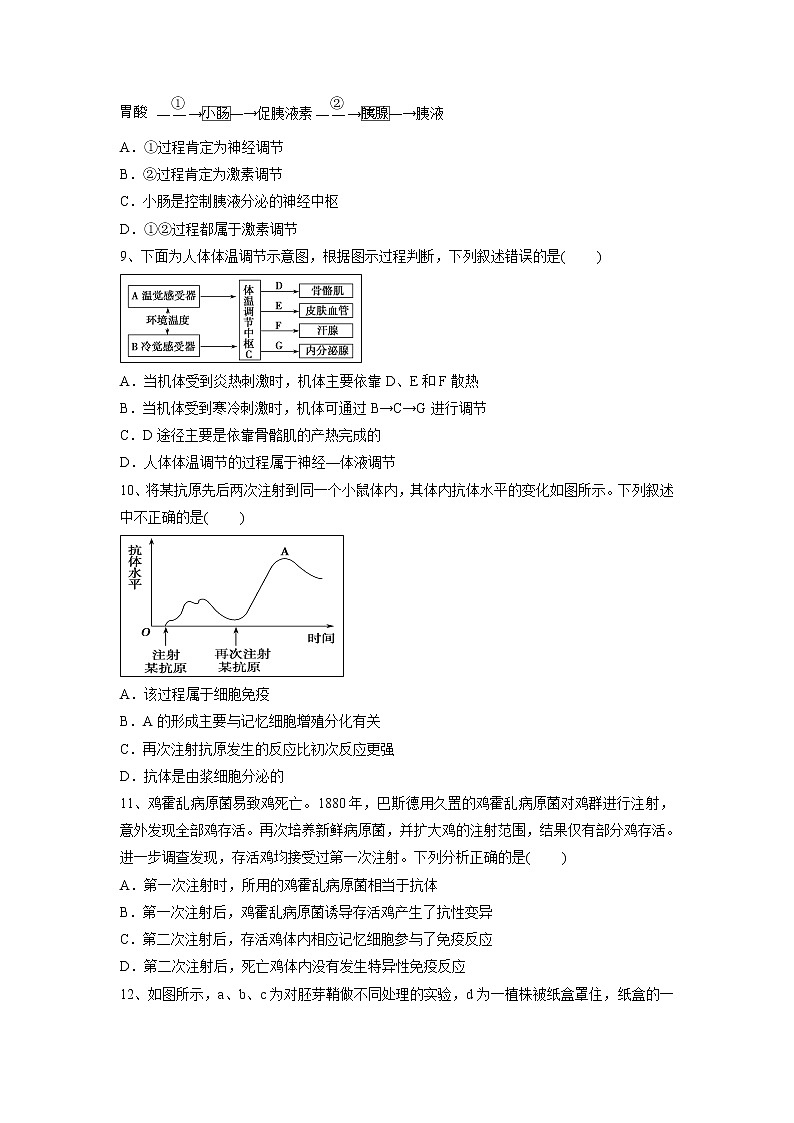 【生物】安徽省滁州市定远县育才学校2019-2020学年高二（普通班）上学期期中考试试题03