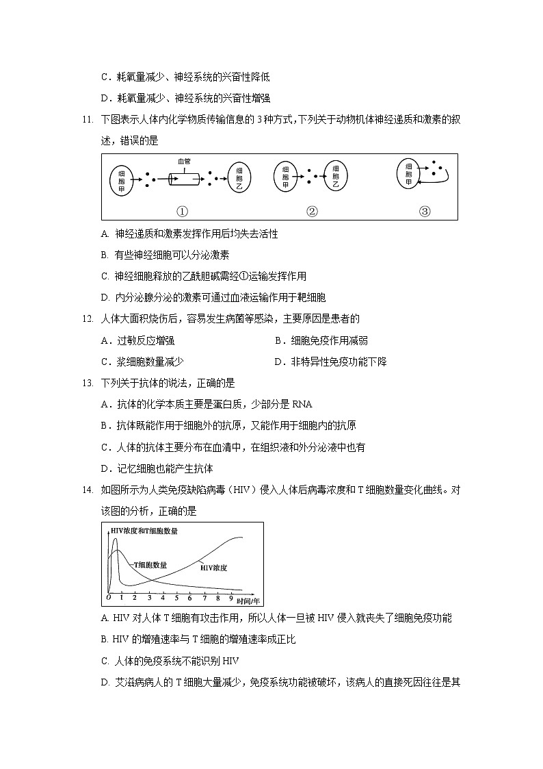【生物】北京市丰台区2019-2020学年高二上学期期中考试（B卷）试题03