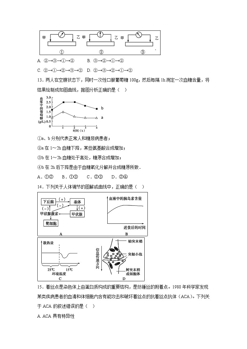 【生物】广西桂林市第十八中学2019-2020学年高二上学期期中考试（理）试题03