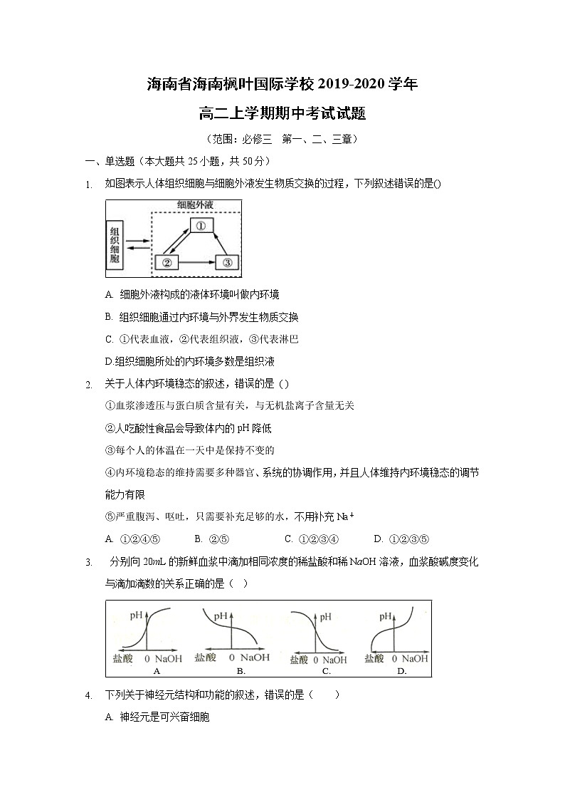 【生物】海南省海南枫叶国际学校2019-2020学年高二上学期期中考试试题第1页
