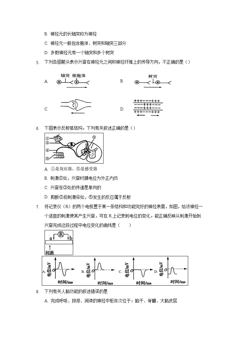 【生物】海南省海南枫叶国际学校2019-2020学年高二上学期期中考试试题第2页