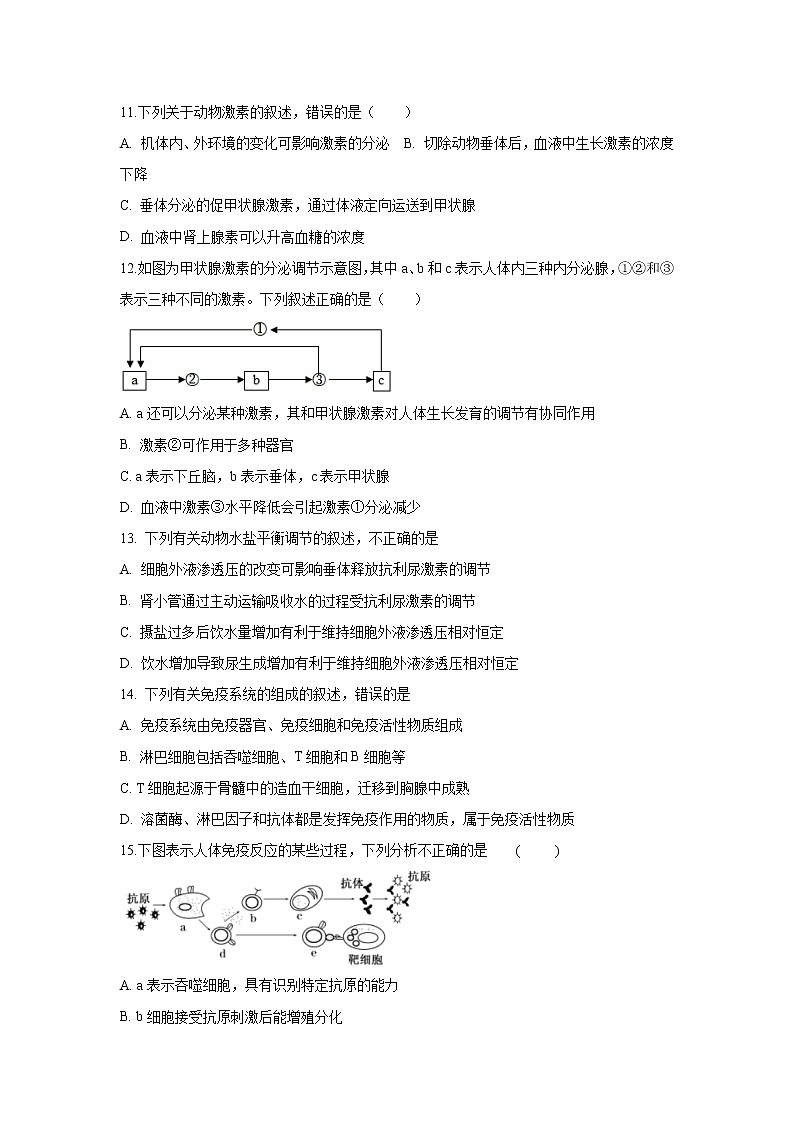 【生物】吉林省长春市第二中学2019-2020学年高二下学期周测试题（五）03