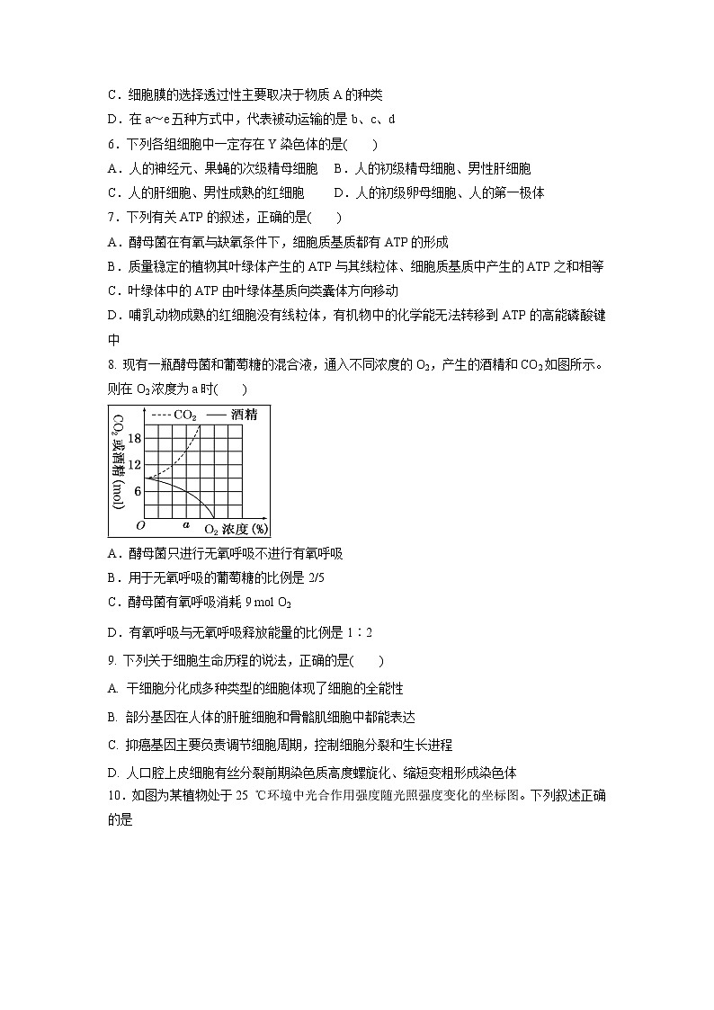 【生物】云南省玉溪一中2019-2020学年高二上学期第二次月考（理）试题02
