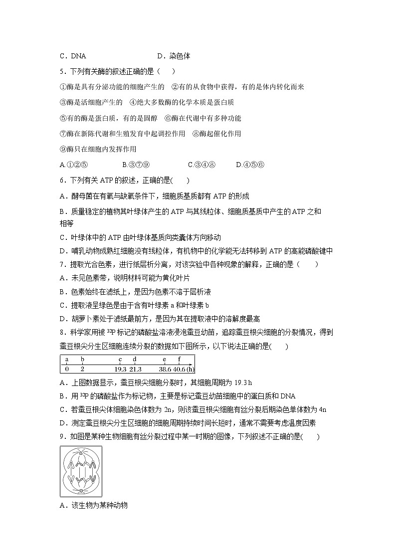 【生物】云南省玉溪一中2019-2020学年高二上学期第一次月考试题02