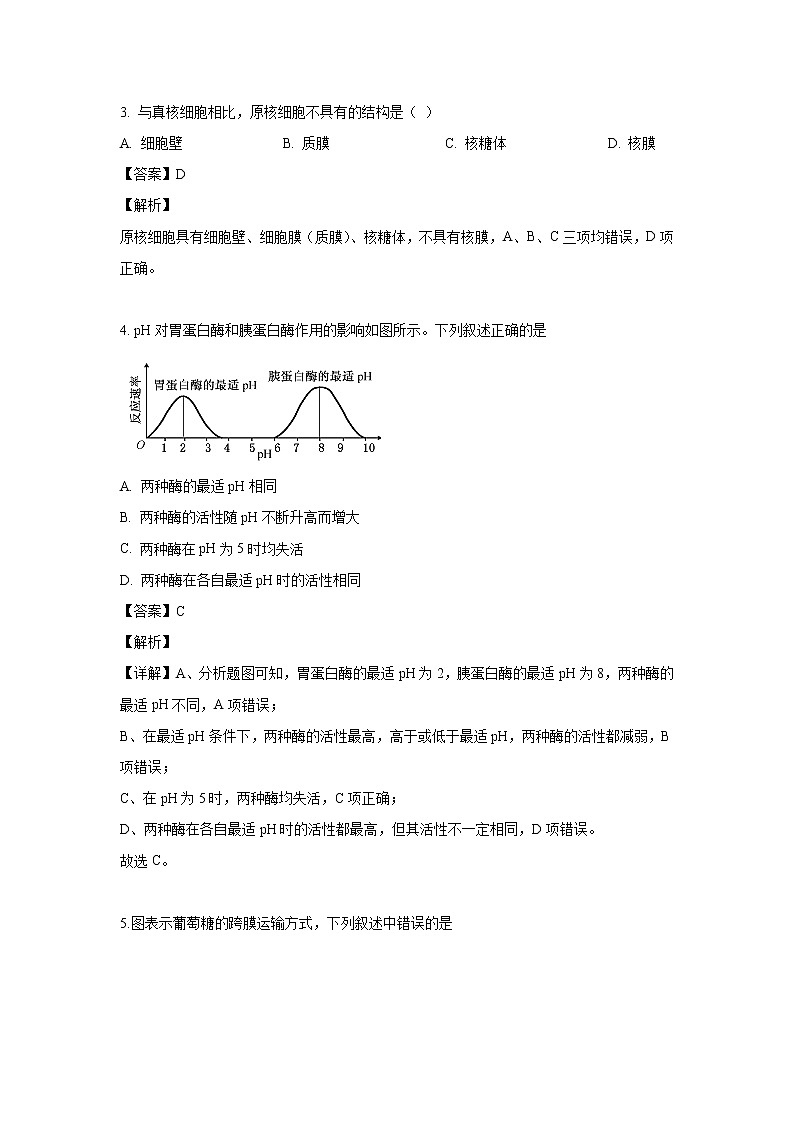 【生物】浙江省丽水市四校联考2019-2020学年高二（9月）试题（解析版）02