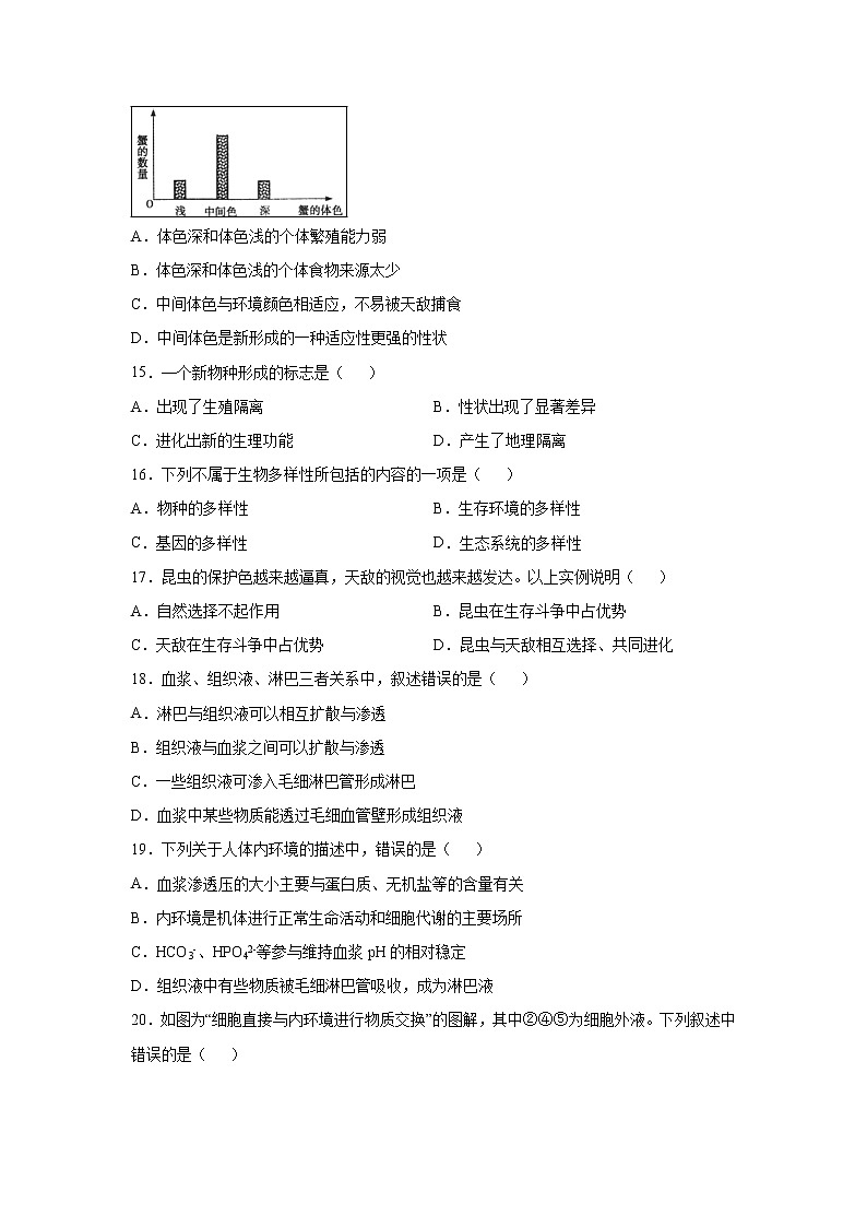 【生物】重庆市涪陵高级中学校2019-2020学年高二上学期第一次诊断性考试试题第3页