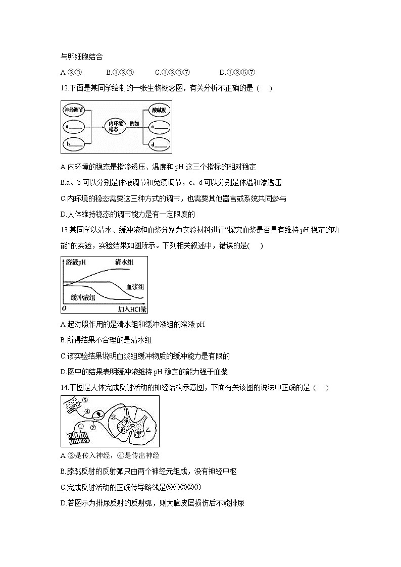 【生物】四川省威远中学2019-2020学年高二上学期半期考试试题第3页