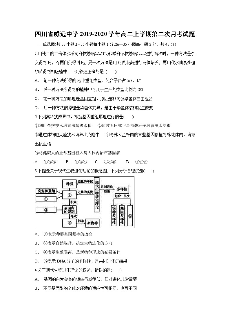 【生物】四川省威远中学2019-2020学年高二上学期第二次月考试题01