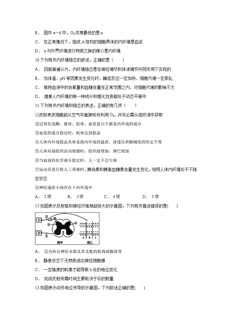 【生物】四川省威远中学2019-2020学年高二上学期第二次月考试题03