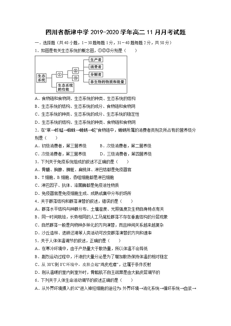 【生物】四川省新津中学2019-2020学年高二11月月考试题01