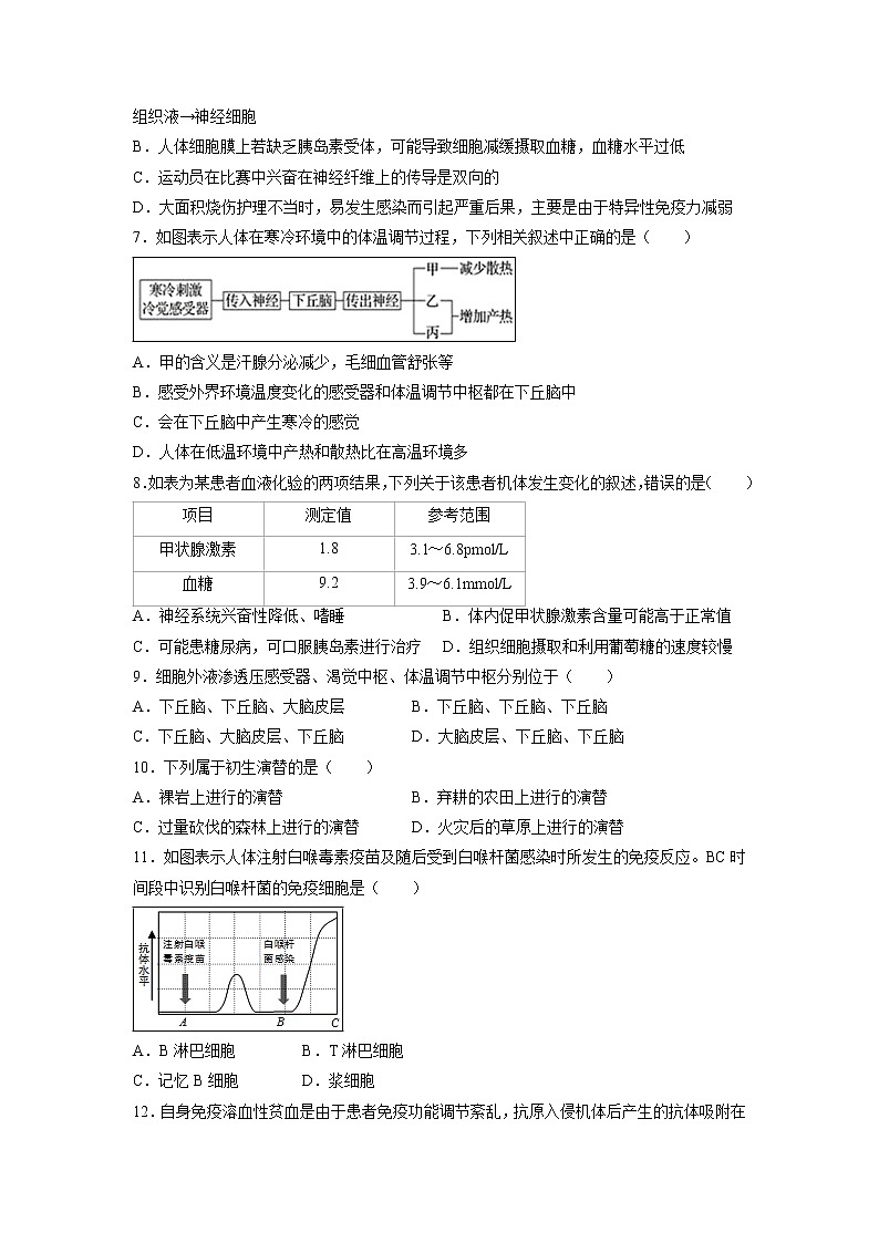 【生物】四川省新津中学2019-2020学年高二11月月考试题02