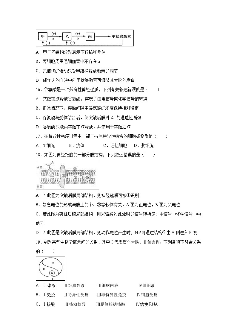 【生物】云南省昆明市官渡区第一中学2019-2020学年高二10月月考试题03