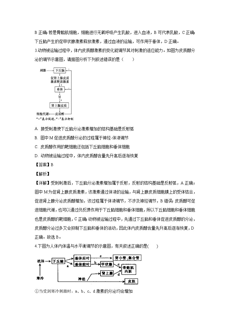 【生物】甘肃省兰州市一中2019-2020学年高二4月月考试题（解析版）02