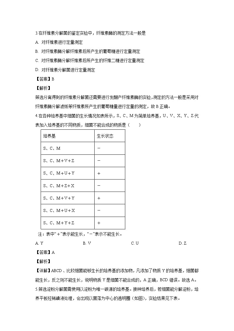 【生物】河北省承德市一中2019-2020学年高二3月疫情期间直播课堂检测试题（解析版）02