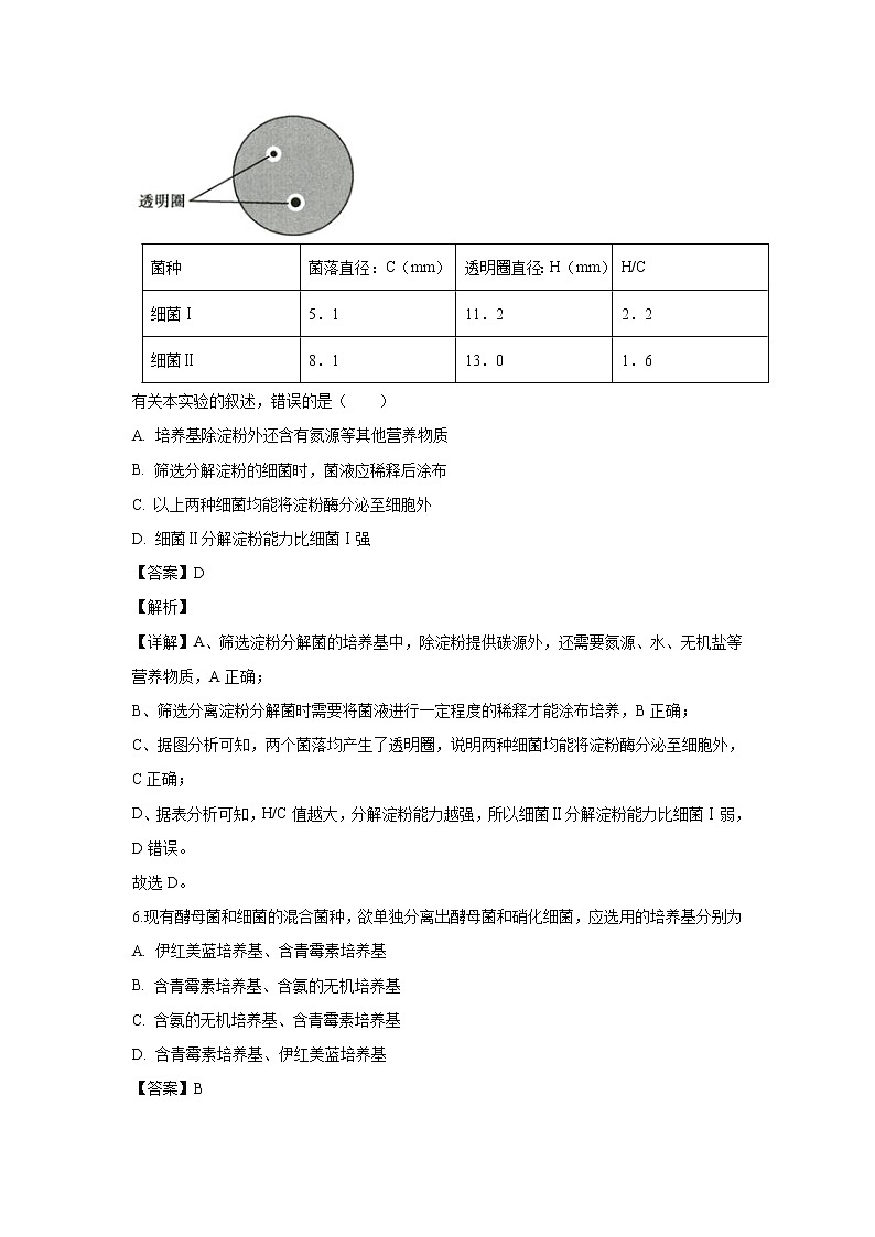 【生物】河北省承德市一中2019-2020学年高二3月疫情期间直播课堂检测试题（解析版）03
