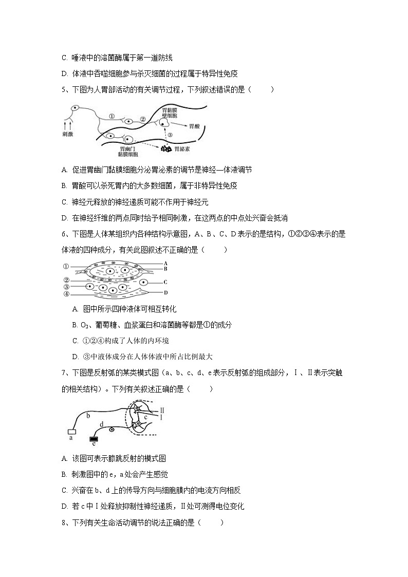 【生物】黑龙江省大庆铁人中学2019-2020学年高二下学期3月月考试题（线上考试）02
