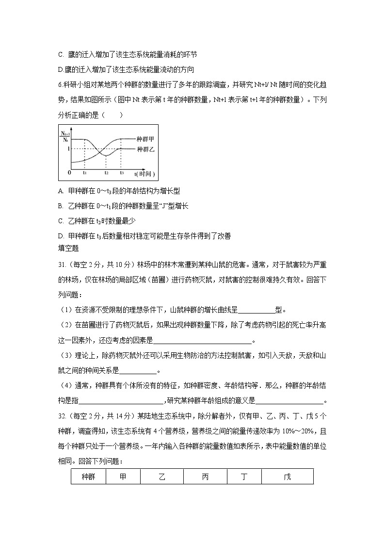 【生物】内蒙古集宁一中(西校区)2019-2020学年高二12月月考试题02