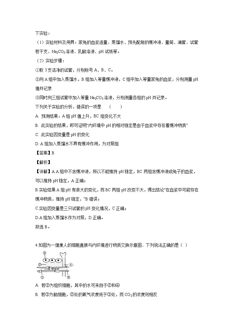 【生物】辽宁省六校协作体2019-2020学年高二（10月）月考试题（解析版）02