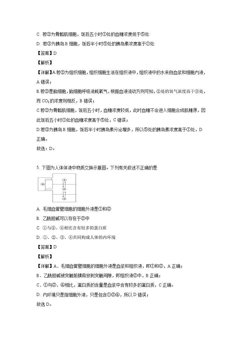 【生物】辽宁省六校协作体2019-2020学年高二（10月）月考试题（解析版）03